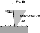 Fig-4B.gif