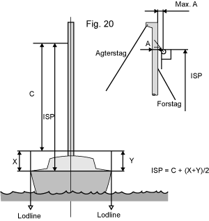 Fig-20.gif