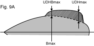 Fig-9A.gif