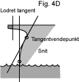 Fig-4D.gif