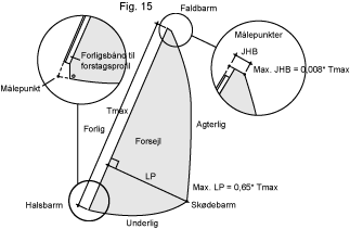 Fig-15.gif