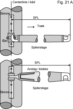 Fig-21A.gif