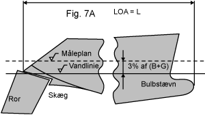 Fig-7A.gif