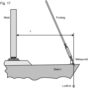 Fig-17.gif