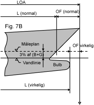 Fig-7B.gif