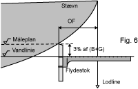 Fig-6.gif