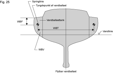 Fig-25.gif