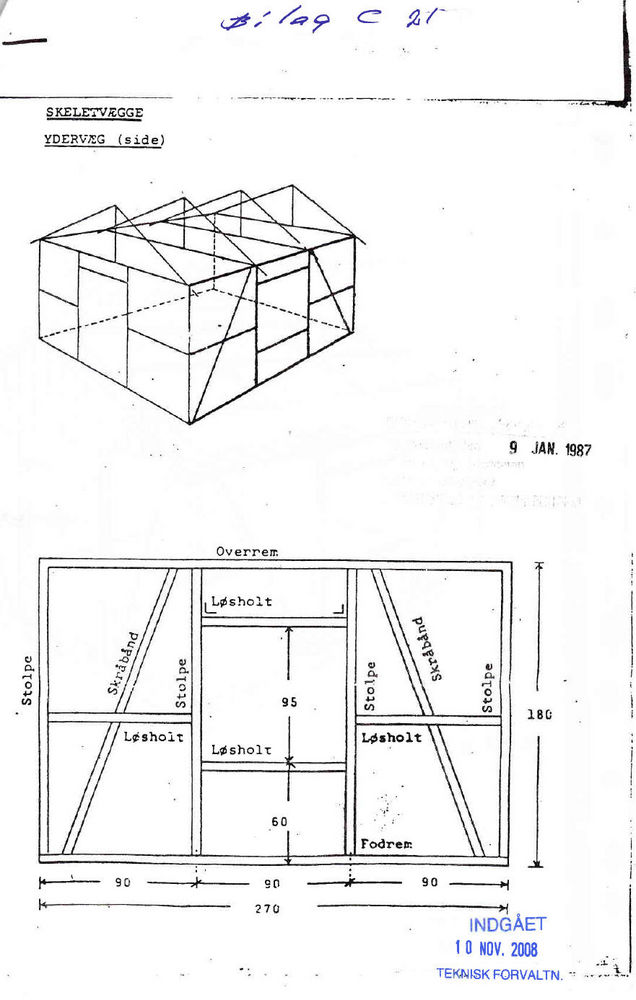 Bilag C21