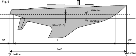 Fig-5.gif