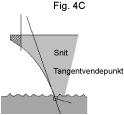 Fig-4C.gif