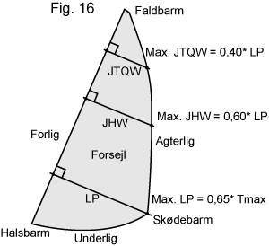 Fig-16.gif