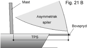 Fig-21B.gif